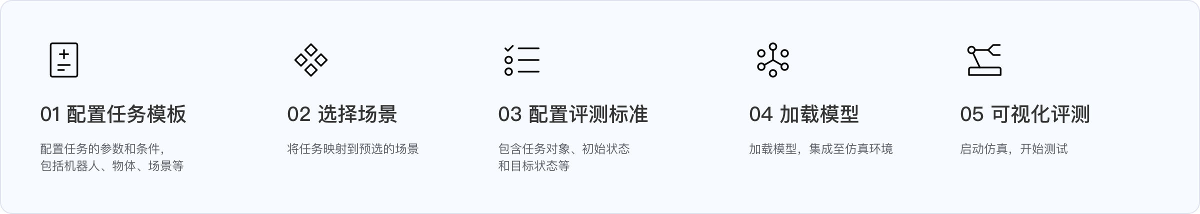 5--ʹ������ͼ-���.png