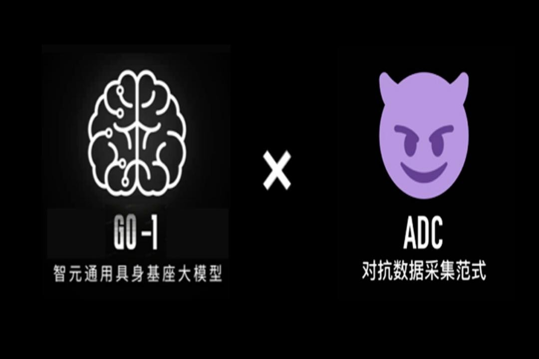 GO-1��ģ�� �� ADC�Կ�ʽ���ɣ���������·�ʽ